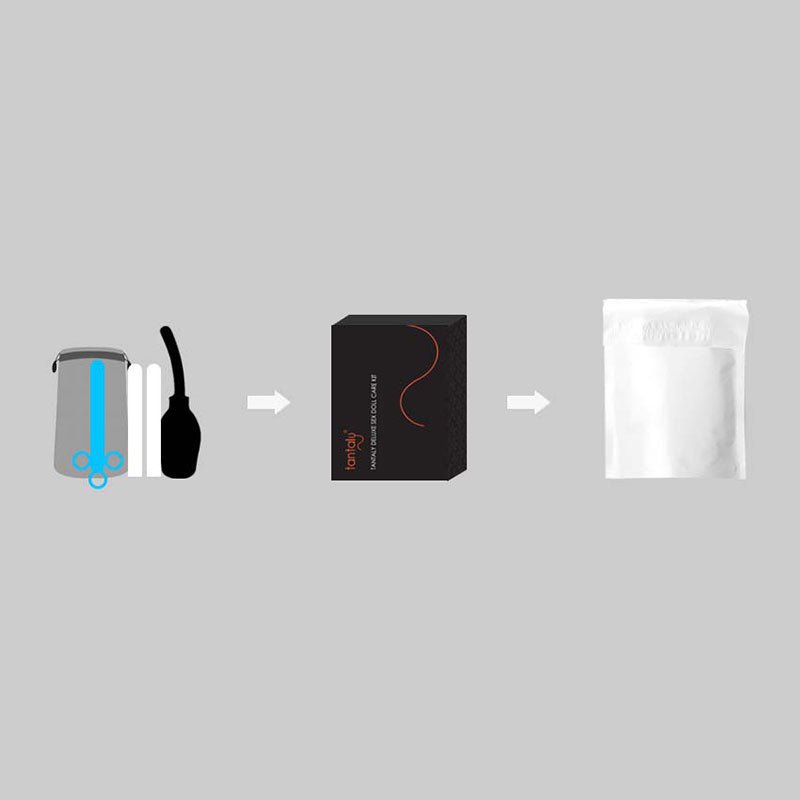 Kit de Cuidado Deluxe Tantaly